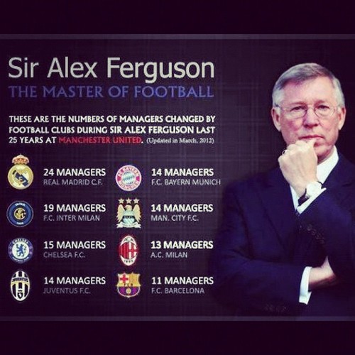 Sir Alex Ferguson.jpg